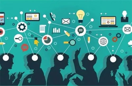 互聯(lián)網(wǎng)營(yíng)銷的本質(zhì) 裂變營(yíng)銷與工業(yè)互聯(lián)網(wǎng)數(shù)據(jù)服務(wù)的融合